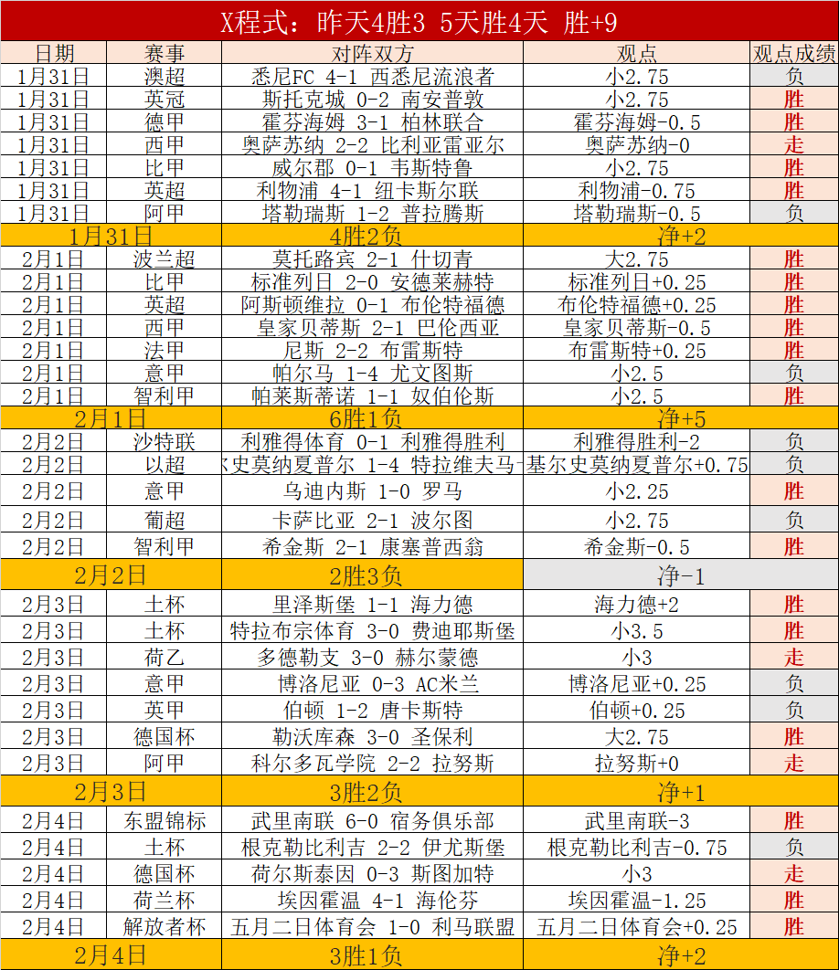 亚冬会倒计,火种采集仪,式今日开启,威尼斯人,威尼斯人娱乐,威尼斯人官网,威尼斯赌场,在线娱乐场,威尼斯老虎机,真人博彩
