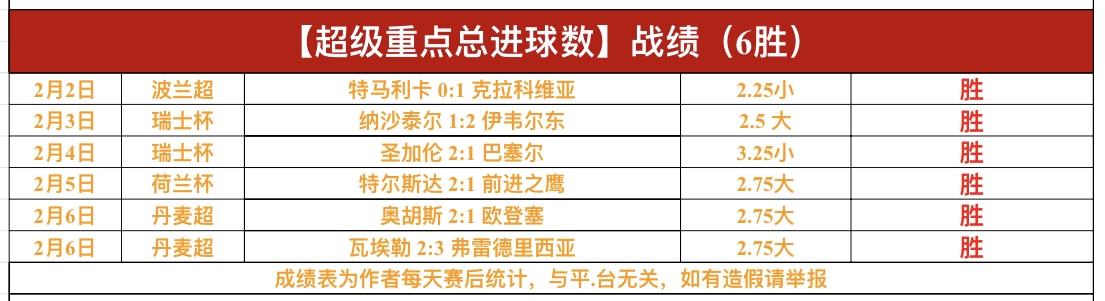 拜仁力克德,甲对手,卡尼帽子戏,威尼斯人,威尼斯人娱乐,威尼斯人官网,威尼斯赌场,在线娱乐场,威尼斯老虎机,真人博彩