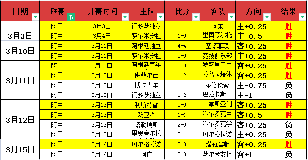 皇马未来引,援成谜,多豪门暗中,威尼斯人,威尼斯人娱乐,威尼斯人官网,威尼斯赌场,在线娱乐场,威尼斯老虎机,真人博彩