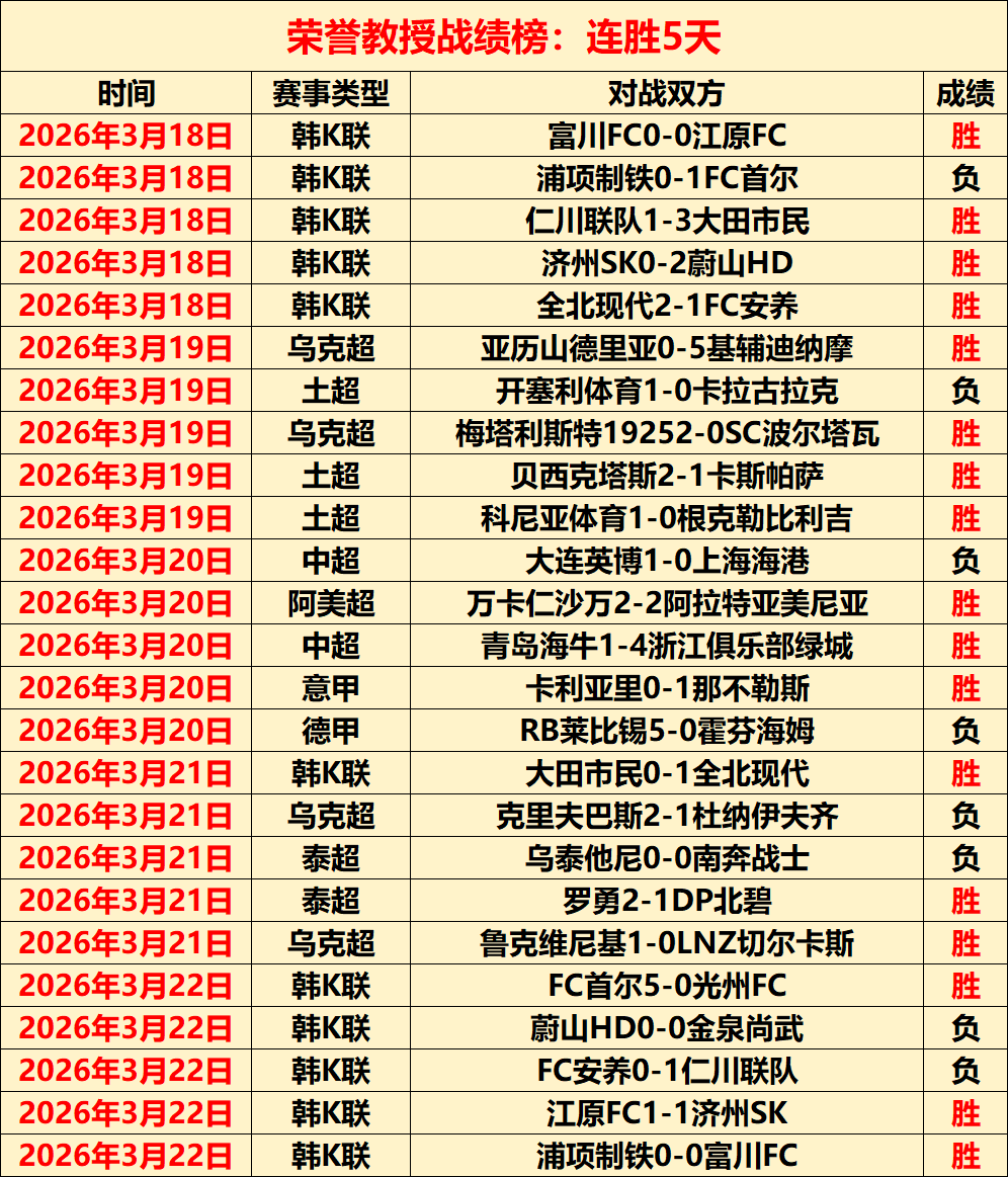 范迪克感叹,尼奥尼半年,轻于我,威尼斯人,威尼斯人娱乐,威尼斯人官网,威尼斯赌场,在线娱乐场,威尼斯老虎机,真人博彩