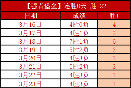 德乙新赛季,展望,科隆汉堡逐,威尼斯人,威尼斯人娱乐,威尼斯人官网,威尼斯赌场,在线娱乐场,威尼斯老虎机,真人博彩