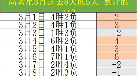 大乐透期号,专家推荐质,合分析,威尼斯人,威尼斯人娱乐,威尼斯人官网,威尼斯赌场,在线娱乐场,威尼斯老虎机,真人博彩