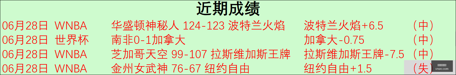 德国爆冷失,点球大战败,给巴拉圭点,威尼斯人,威尼斯人娱乐,威尼斯人官网,威尼斯赌场,在线娱乐场,威尼斯老虎机,真人博彩