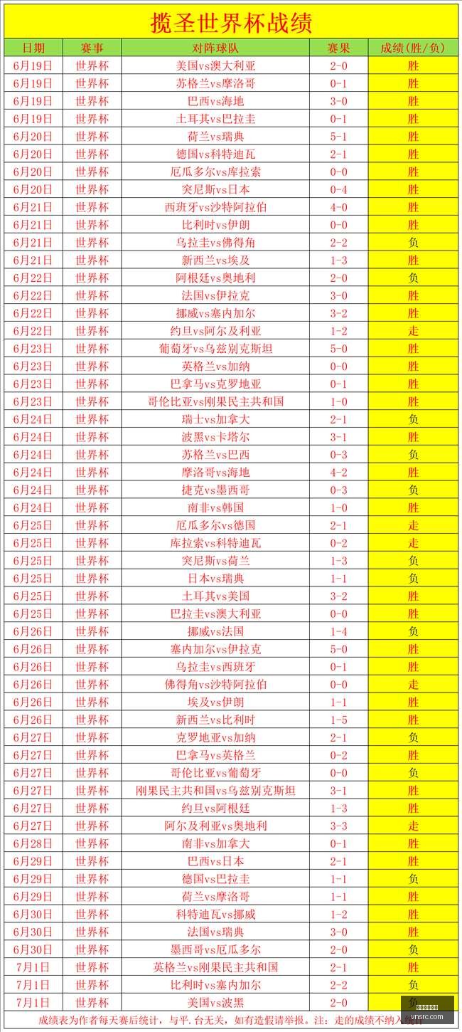终极指南,德国队防守,问题多,威尼斯人,威尼斯人娱乐,威尼斯人官网,威尼斯赌场,在线娱乐场,威尼斯老虎机,真人博彩
