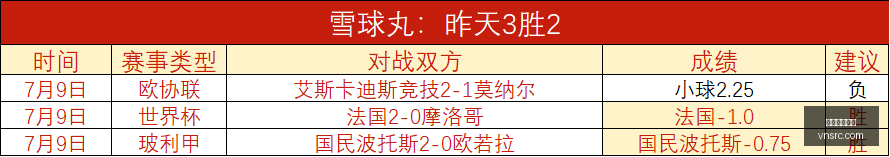 威尼斯人娱,威尼斯人娱乐,威尼斯人,威尼斯人,威尼斯人娱乐,威尼斯人官网,威尼斯赌场,在线娱乐场,威尼斯老虎机,真人博彩