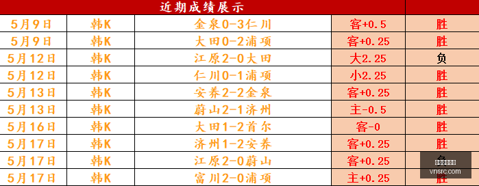 威尼斯人娱,乐威尼斯人,官网突发变,威尼斯人,威尼斯人娱乐,威尼斯人官网,威尼斯赌场,在线娱乐场,威尼斯老虎机,真人博彩