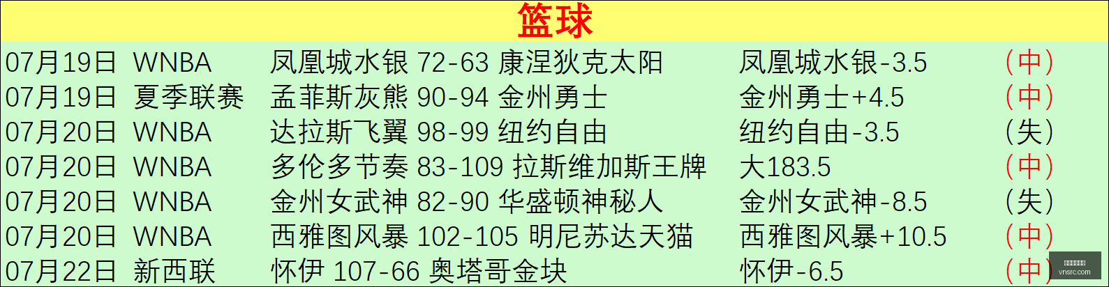 威尼斯人娱,威尼斯人娱乐,威尼斯人,威尼斯人,威尼斯人娱乐,威尼斯人官网,威尼斯赌场,在线娱乐场,威尼斯老虎机,真人博彩