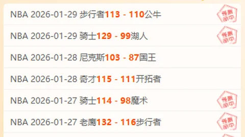 NBA热议：两连败快船巨头，联盟各路英豪皆遭遇铁骑挑战