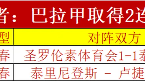 七星彩选号攻略：第四位关键定位专家推荐