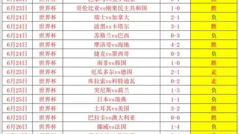 终极指南真人博彩：德国队防守问题多，巴拉圭进攻效率如何影响比赛