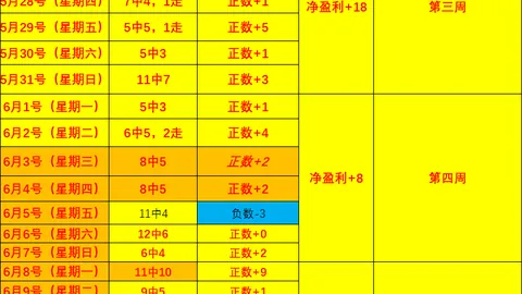 威尼斯人娱乐 074158