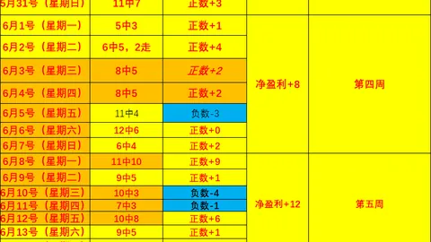 威尼斯人娱乐威尼斯人官网突发变动引发关注